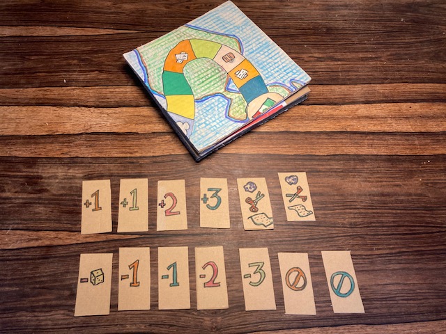 Denmark → Mexico Travel Game board — cards and tokens